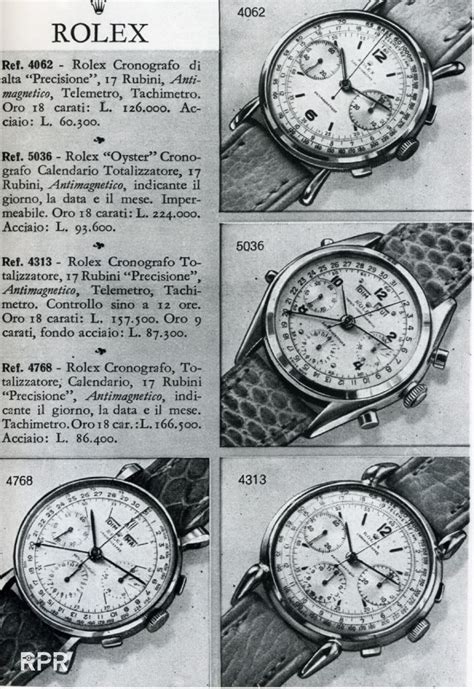 rpr vintage rolex buyer's huide|Vintage Rolex Watches Ultimate Buying Guide .